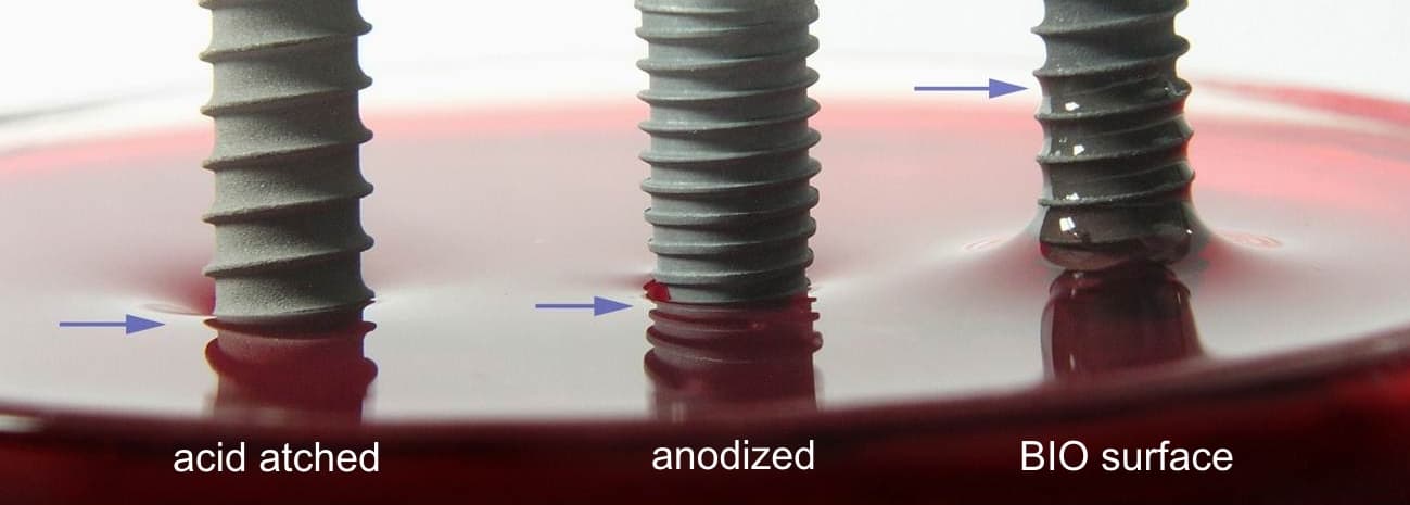 Comparison of blood wetting on acid-etched, anodized and LASAK BIO implant surfaces.